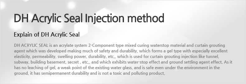 Syringe Injection Method