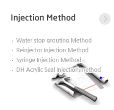 Injection Method